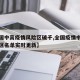 【全国中高疫情风险区破千,全国疫情中高风险地区名单实时更新】