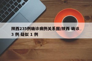 陕西235例确诊病例关系图/陕西 确诊 3 例 疑似 1 例