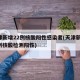 天津新增22例核酸阳性感染者(天津新增 4 例核酸检测阳性)