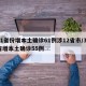 31省份增本土确诊61例涉12省市/31省增本土确诊55例