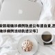 【西安新增确诊病例轨迹公布速自查,西安市新增确诊病例活动轨迹公布】