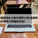 【福建新增本土确诊病例10例,福建新增本土确诊病例10例最新消息】
