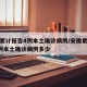安徽累计报告4例本土确诊病例/安徽累计报告4例本土确诊病例多少