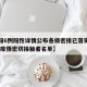 【沈阳6例阳性详情公布各级密接已落实管控,沈阳疫情密切接触者名单】