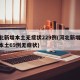 河北新增本土无症状229例(河北新增51例本土69例无症状)