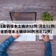 31省新增本土确诊52例:河北51例(31省新增本土确诊96例河北72例)