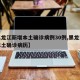 【黑龙江新增本土确诊病例30例,黑龙江新增本土确诊病历】