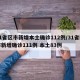 31省区市新增本土确诊112例/31省区市新增确诊111例 本土83例
