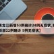 【黑龙江新增53例确诊24例无症状,黑龙江新增22例确诊 9例无症状】