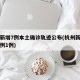 杭州新增7例本土确诊轨迹公布(杭州新增确诊病例1例)