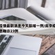 南京疫情最新消息今天新增一例/南京疫情最新消息确诊19例