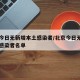 北京今日无新增本土感染者/北京今日无新增本土感染者名单