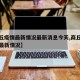 【商丘疫情最新情况最新消息今天,商丘疫情疑似最新情况】