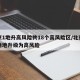 北京1地升高风险共18个高风险区/北京又有两地升级为高风险