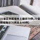 【31省区市新增本土确诊70例,31省区市新增确诊76例本土40例】