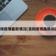 洛阳疫情最新情况(洛阳疫情最新动态)