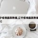 【辽宁疫情最新数据,辽宁疫情最新数据消息8月份】