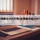 全球确诊204万例(全球确诊超2487万)