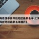 【上海疫情中高风险地区最新名单,上海疫情中高风险地区最新名单图片】