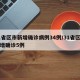 31省区市新增确诊病例34例/31省区市新增确诊5例