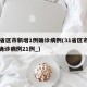 31省区市新增1例确诊病例(31省区市新增确诊病例21例_)