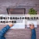 北京新增2个高风险6个中风险/北京高风险和中风险28个地区