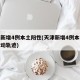 天津新增4例本土阳性(天津新增4例本土病例活动轨迹)