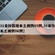 【31省份新增本土病例85例,31省份新增本土病例98例】