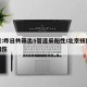 北京:昨日共筛出5管混采阳性/北京核酸混检阳性