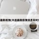 大连最新疫情(大连最新疫情消息实时更新)