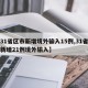 【31省区市新增境外输入15例,31省区市新增21例境外输入】