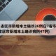 31省区市新增本土确诊26例在7省市(31省区市新增本土确诊病例47例)