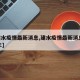 【建水疫情最新消息,建水疫情最新消息2021年】