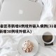 31省区市新增8例境外输入病例(31省区市新增38例境外输入)